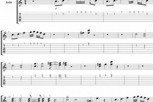 Unlock the Secrets of "Southern Nights" Guitar Tab: A Journey of Discovery Master the Art of Playing Guitar and Play Like a Pro Unlock the Secrets of "Southern Nights" Guitar Tab: A Journey of Discovery - Master the Art of Playing Guitar and Play Like a Pro