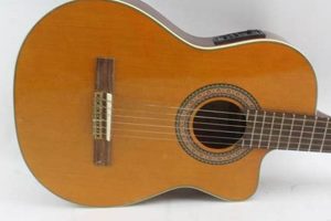 Unveil the Secrets of the Carlo Robelli Acoustic Electric Guitar Master the Art of Playing Guitar and Play Like a Pro Unveil the Secrets of the Carlo Robelli Acoustic Electric Guitar - Master the Art of Playing Guitar and Play Like a Pro