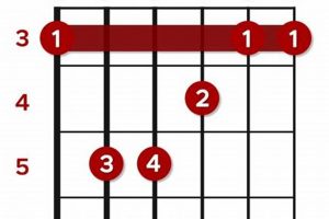 Unveiling the Secrets of the G Bar Chord: A Gateway to Harmonic Mastery Master the Art of Playing Guitar and Play Like a Pro Unveiling the Secrets of the G Bar Chord: A Gateway to Harmonic Mastery - Master the Art of Playing Guitar and Play Like a Pro