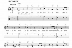 Unveiling the Star-Spangled Banner: A Journey Through Guitar Tabs Master the Art of Playing Guitar and Play Like a Pro Unveiling the Star-Spangled Banner: A Journey Through Guitar Tabs - Master the Art of Playing Guitar and Play Like a Pro