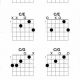 Unveil the Sonic Secrets of Guitar Open C Chords: A Journey to Musical Discovery - Master the Art of Playing Guitar and Play Like a Pro