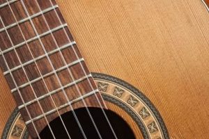 Unlock the Secrets: Nylon Strings on Steel String Guitars Master the Art of Playing Guitar and Play Like a Pro Unlock the Secrets: Nylon Strings on Steel String Guitars - Master the Art of Playing Guitar and Play Like a Pro