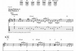 Unveil the Secrets of Star Wars Guitar Tabs: Your Gateway to a Galactic Musical Odyssey Master the Art of Playing Guitar and Play Like a Pro Unveil the Secrets of Star Wars Guitar Tabs: Your Gateway to a Galactic Musical Odyssey - Master the Art of Playing Guitar and Play Like a Pro