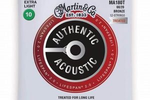 Unveil the Secrets of Coated Guitar Strings Electric: Discoveries and Insights Master the Art of Playing Guitar and Play Like a Pro Unveil the Secrets of Coated Guitar Strings Electric: Discoveries and Insights - Master the Art of Playing Guitar and Play Like a Pro