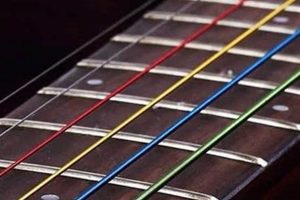 Unveil the Electric Symphony: Discoveries and Insights Await with Colored Guitar Strings Master the Art of Playing Guitar and Play Like a Pro Unveil the Electric Symphony: Discoveries and Insights Await with Colored Guitar Strings - Master the Art of Playing Guitar and Play Like a Pro