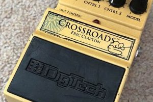 Unveiling Eric Clapton's Guitar Pedal Secrets: A Journey to Sonic Mastery Master the Art of Playing Guitar and Play Like a Pro Unveiling Eric Clapton's Guitar Pedal Secrets: A Journey to Sonic Mastery - Master the Art of Playing Guitar and Play Like a Pro