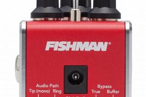 Unlock the Sonic Power: Uncover the Secrets of Fishman Guitar Pedals Master the Art of Playing Guitar and Play Like a Pro Unlock the Sonic Power: Uncover the Secrets of Fishman Guitar Pedals - Master the Art of Playing Guitar and Play Like a Pro