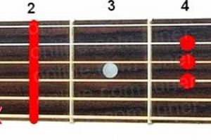 Unveiling the H Chord Enigma: A Journey of Discovery for Guitarists Master the Art of Playing Guitar and Play Like a Pro Unveiling the H Chord Enigma: A Journey of Discovery for Guitarists - Master the Art of Playing Guitar and Play Like a Pro