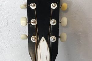 Unleash Your Acoustic Potential: Discover the Enchanting Conrad Acoustic Guitars Master the Art of Playing Guitar and Play Like a Pro Unleash Your Acoustic Potential: Discover the Enchanting Conrad Acoustic Guitars - Master the Art of Playing Guitar and Play Like a Pro