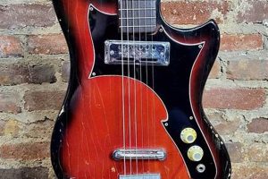 Unleash the Secrets of One Pickup Electric Guitars: A Journey of Discovery Master the Art of Playing Guitar and Play Like a Pro Unleash the Secrets of One Pickup Electric Guitars: A Journey of Discovery - Master the Art of Playing Guitar and Play Like a Pro