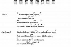 Unveil the Secrets of "I Won't Say I'm in Love" Guitar Chords: A Journey of Discovery Master the Art of Playing Guitar and Play Like a Pro Unveil the Secrets of "I Won't Say I'm in Love" Guitar Chords: A Journey of Discovery - Master the Art of Playing Guitar and Play Like a Pro