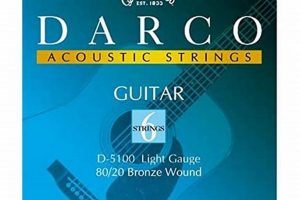 Discover the Unparalleled World of darco Guitar Strings: Unlocking Tone, Durability, and Playability Master the Art of Playing Guitar and Play Like a Pro Discover the Unparalleled World of darco Guitar Strings: Unlocking Tone, Durability, and Playability - Master the Art of Playing Guitar and Play Like a Pro