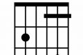 Crack the Code: Unraveling the Secrets of the G Dim7 Guitar Chord Master the Art of Playing Guitar and Play Like a Pro Crack the Code: Unraveling the Secrets of the G Dim7 Guitar Chord - Master the Art of Playing Guitar and Play Like a Pro