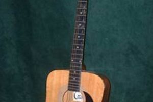 Uncover the Remarkable World of Crestwood Acoustic Guitars Master the Art of Playing Guitar and Play Like a Pro Uncover the Remarkable World of Crestwood Acoustic Guitars - Master the Art of Playing Guitar and Play Like a Pro