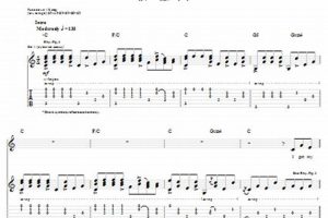 Unveiling the Secrets of "Toes Guitar Tab": Discoveries and Insights for the "Tab" Niche Master the Art of Playing Guitar and Play Like a Pro Unveiling the Secrets of "Toes Guitar Tab": Discoveries and Insights for the "Tab" Niche - Master the Art of Playing Guitar and Play Like a Pro