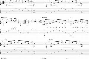 Discover the Secrets of Tommy Emmanuel's Guitar Playing Master the Art of Playing Guitar and Play Like a Pro Discover the Secrets of Tommy Emmanuel's Guitar Playing - Master the Art of Playing Guitar and Play Like a Pro
