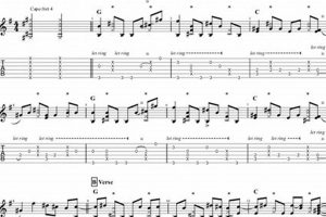 Unveiling the Enchanting World of Kyoto Guitar Chords: Discoveries and Insights Master the Art of Playing Guitar and Play Like a Pro Unveiling the Enchanting World of Kyoto Guitar Chords: Discoveries and Insights - Master the Art of Playing Guitar and Play Like a Pro