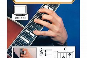 Unveiling the Secrets: Explore the Master Key to Guitar Chords with mel bay guitar chords Master the Art of Playing Guitar and Play Like a Pro Unveiling the Secrets: Explore the Master Key to Guitar Chords with mel bay guitar chords - Master the Art of Playing Guitar and Play Like a Pro