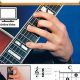 Unveiling the Secrets: Explore the Master Key to Guitar Chords with mel bay guitar chords - Master the Art of Playing Guitar and Play Like a Pro
