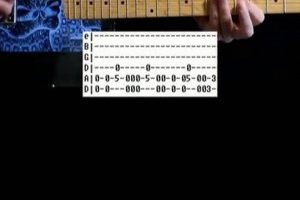 Uncover the Secrets of "Tool the Pot": A Transformative Guitar Tab Experience Master the Art of Playing Guitar and Play Like a Pro Uncover the Secrets of "Tool the Pot": A Transformative Guitar Tab Experience - Master the Art of Playing Guitar and Play Like a Pro