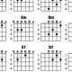 Unveiling the Secrets of Movable Guitar Chords: A Journey to Musical Mastery - Master the Art of Playing Guitar and Play Like a Pro