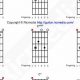 Unlock the Sonic Secrets of Open C Guitar Chords: Discoveries and Insights Await - Master the Art of Playing Guitar and Play Like a Pro