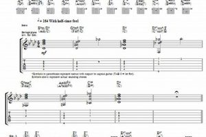 Unveiling the Secrets of Yes Guitar Tabs: A Treasure Trove of Musical Insights Master the Art of Playing Guitar and Play Like a Pro Unveiling the Secrets of Yes Guitar Tabs: A Treasure Trove of Musical Insights - Master the Art of Playing Guitar and Play Like a Pro