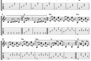 Unveil the Secrets of "La Llorona" with our Comprehensive Guitar Tabs Guide Master the Art of Playing Guitar and Play Like a Pro Unveil the Secrets of "La Llorona" with our Comprehensive Guitar Tabs Guide - Master the Art of Playing Guitar and Play Like a Pro