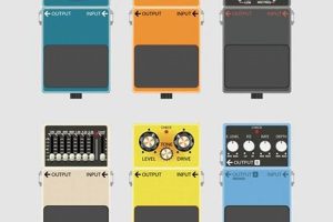 Discover the Art of Guitar Pedals: Uncover Sonic Secrets and Unleash Your Creativity Master the Art of Playing Guitar and Play Like a Pro Discover the Art of Guitar Pedals: Uncover Sonic Secrets and Unleash Your Creativity - Master the Art of Playing Guitar and Play Like a Pro