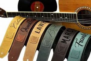 Unleash Your Guitar's Style: Discover the Secrets of Custom Straps with Name Master the Art of Playing Guitar and Play Like a Pro Unleash Your Guitar's Style: Discover the Secrets of Custom Straps with Name - Master the Art of Playing Guitar and Play Like a Pro