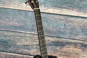 Unveiling the Essence of Alvarez Acoustic Guitars: A Journey of Discovery Master the Art of Playing Guitar and Play Like a Pro Unveiling the Essence of Alvarez Acoustic Guitars: A Journey of Discovery - Master the Art of Playing Guitar and Play Like a Pro