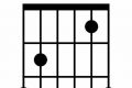 Discover the Secrets of the Enigmatic Gadd11 Chord for Guitar Master the Art of Playing Guitar and Play Like a Pro Discover the Secrets of the Enigmatic Gadd11 Chord for Guitar - Master the Art of Playing Guitar and Play Like a Pro