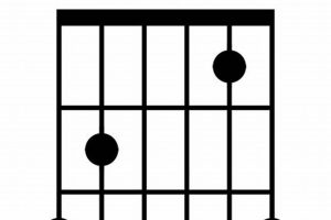 Discover the Secrets of the Enigmatic Gadd11 Chord for Guitar Master the Art of Playing Guitar and Play Like a Pro Discover the Secrets of the Enigmatic Gadd11 Chord for Guitar - Master the Art of Playing Guitar and Play Like a Pro