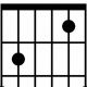 Discover the Secrets of the Enigmatic Gadd11 Chord for Guitar - Master the Art of Playing Guitar and Play Like a Pro