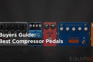 The Ultimate Guide to the Best Compression Pedals for Guitar: Elevate Your Playing to New Heights Master the Art of Playing Guitar and Play Like a Pro The Ultimate Guide to the Best Compression Pedals for Guitar: Elevate Your Playing to New Heights - Master the Art of Playing Guitar and Play Like a Pro
