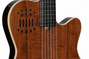 Unveiling the Secrets of Godin Acoustic Guitars: A Journey of Discovery Master the Art of Playing Guitar and Play Like a Pro Unveiling the Secrets of Godin Acoustic Guitars: A Journey of Discovery - Master the Art of Playing Guitar and Play Like a Pro