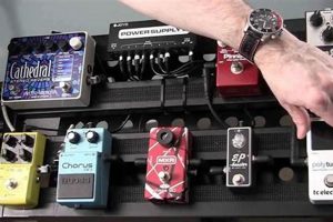 Discover the Ultimate Guide to Mounting Guitar Pedals on Your Board Master the Art of Playing Guitar and Play Like a Pro Discover the Ultimate Guide to Mounting Guitar Pedals on Your Board - Master the Art of Playing Guitar and Play Like a Pro