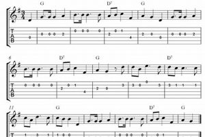 Unveiling the Secrets of Easy Christmas Guitar Tabs: A Journey to Holiday Melodies Master the Art of Playing Guitar and Play Like a Pro Unveiling the Secrets of Easy Christmas Guitar Tabs: A Journey to Holiday Melodies - Master the Art of Playing Guitar and Play Like a Pro