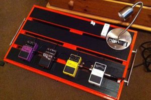 Unleash Your Guitar Pedal Potential: Uncover the Secrets of IKEA Guitar Pedal Boards Master the Art of Playing Guitar and Play Like a Pro Unleash Your Guitar Pedal Potential: Uncover the Secrets of IKEA Guitar Pedal Boards - Master the Art of Playing Guitar and Play Like a Pro