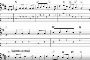 Unlock Christmas Guitar Magic: Discover Easy Tabs for Festive Delights Master the Art of Playing Guitar and Play Like a Pro Unlock Christmas Guitar Magic: Discover Easy Tabs for Festive Delights - Master the Art of Playing Guitar and Play Like a Pro