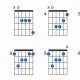 Unlock Limitless Harmonic Possibilities with Am7 Guitar Chord Variations - Master the Art of Playing Guitar and Play Like a Pro