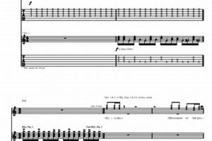 Unleash the Secrets of Exodus Guitar Tabs: A Journey of Discovery and Insight - Master the Art of Playing Guitar and Play Like a Pro