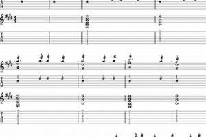 Unveil the Beauty of "Amor Eterno" Guitar Chords: A Journey of Love and Expression - Master the Art of Playing Guitar and Play Like a Pro