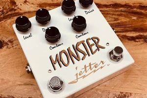 Unveiling Sonic Secrets: Discover the Magic of Jetter Guitar Pedals Master the Art of Playing Guitar and Play Like a Pro Unveiling Sonic Secrets: Discover the Magic of Jetter Guitar Pedals - Master the Art of Playing Guitar and Play Like a Pro