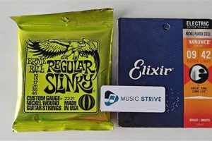 Unveiling the Secrets: Discover the World of Guitar Coated Strings Master the Art of Playing Guitar and Play Like a Pro Unveiling the Secrets: Discover the World of Guitar Coated Strings - Master the Art of Playing Guitar and Play Like a Pro