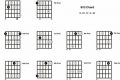 Unveil the B13 Chord Guitar: A Journey into Harmonic Delights Master the Art of Playing Guitar and Play Like a Pro Unveil the B13 Chord Guitar: A Journey into Harmonic Delights - Master the Art of Playing Guitar and Play Like a Pro