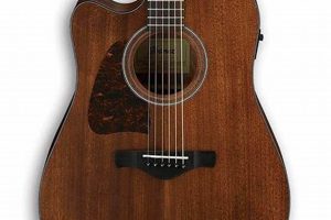 Unlock the Secrets of Ibanez Left-Handed Acoustic Guitars: Discover Unparalleled Sound and Playability Master the Art of Playing Guitar and Play Like a Pro Unlock the Secrets of Ibanez Left-Handed Acoustic Guitars: Discover Unparalleled Sound and Playability - Master the Art of Playing Guitar and Play Like a Pro