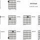 Unlock the Secrets of the B13 Guitar Chord: A Journey into Harmonic Mastery - Master the Art of Playing Guitar and Play Like a Pro
