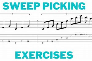 Unleash Your Sweep Picking Mastery: Discover the Ultimate Guide to Guitar Sweep Picking Tabs Master the Art of Playing Guitar and Play Like a Pro Unleash Your Sweep Picking Mastery: Discover the Ultimate Guide to Guitar Sweep Picking Tabs - Master the Art of Playing Guitar and Play Like a Pro
