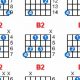 Unlock the Secrets of the b2 Chord: A Journey to Harmonic Mastery - Master the Art of Playing Guitar and Play Like a Pro